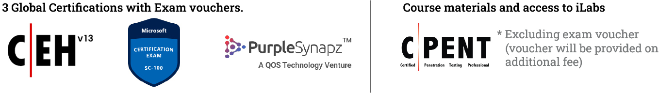 cybersecurity partners