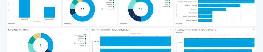 CRM Tools: Salesforce (Paid)