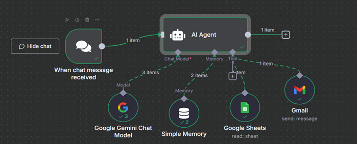 Implementation Reference